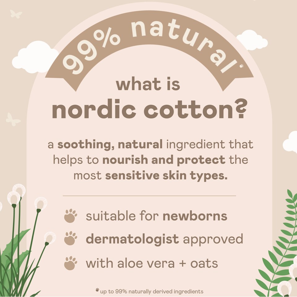 image 1 of Nala's Baby No Rinse Cleansing Water Nordic Cotton Honey Scent 250ml