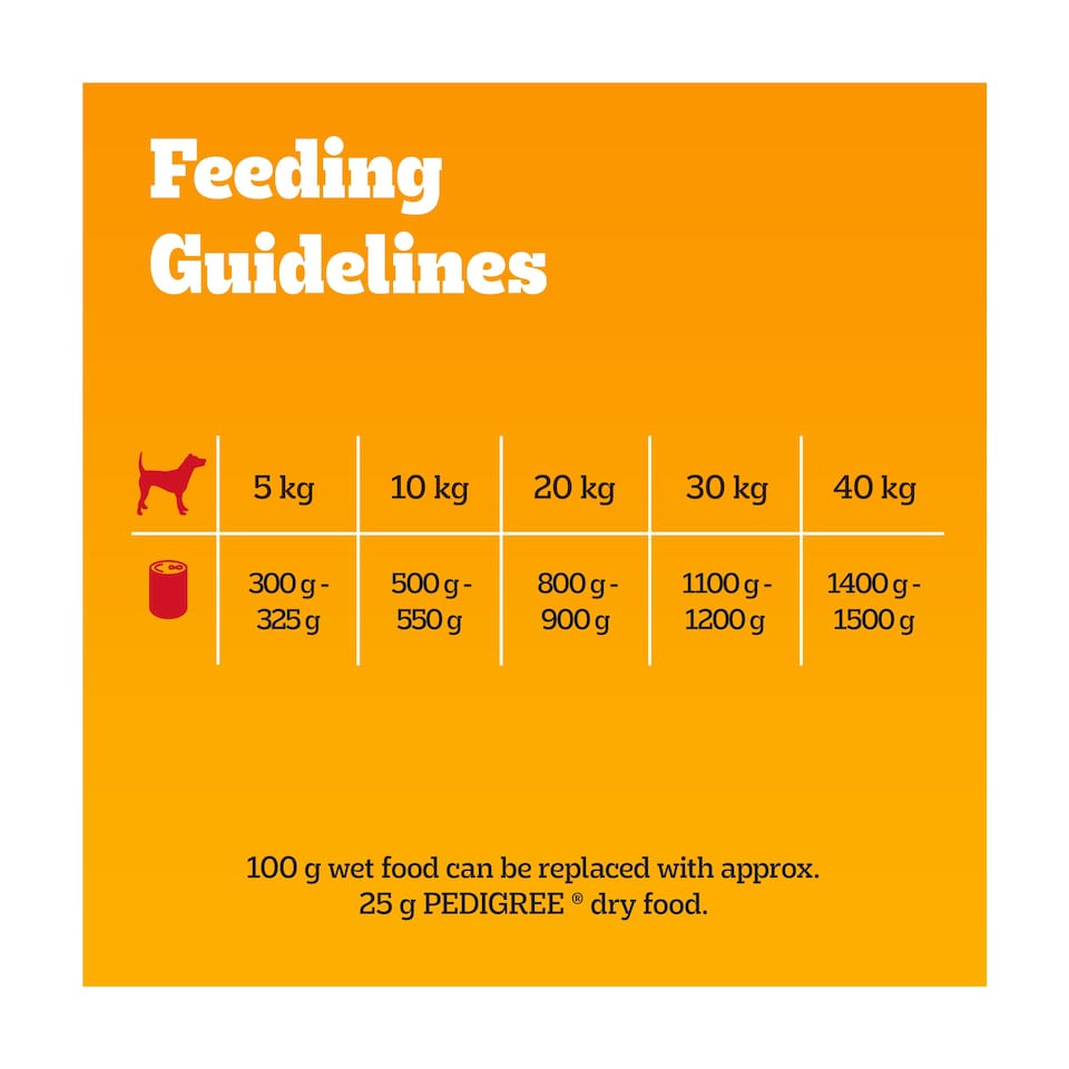 image 1 of Pedigree Senior Dog Food Tin Cans Meat in Loaf 6x400g