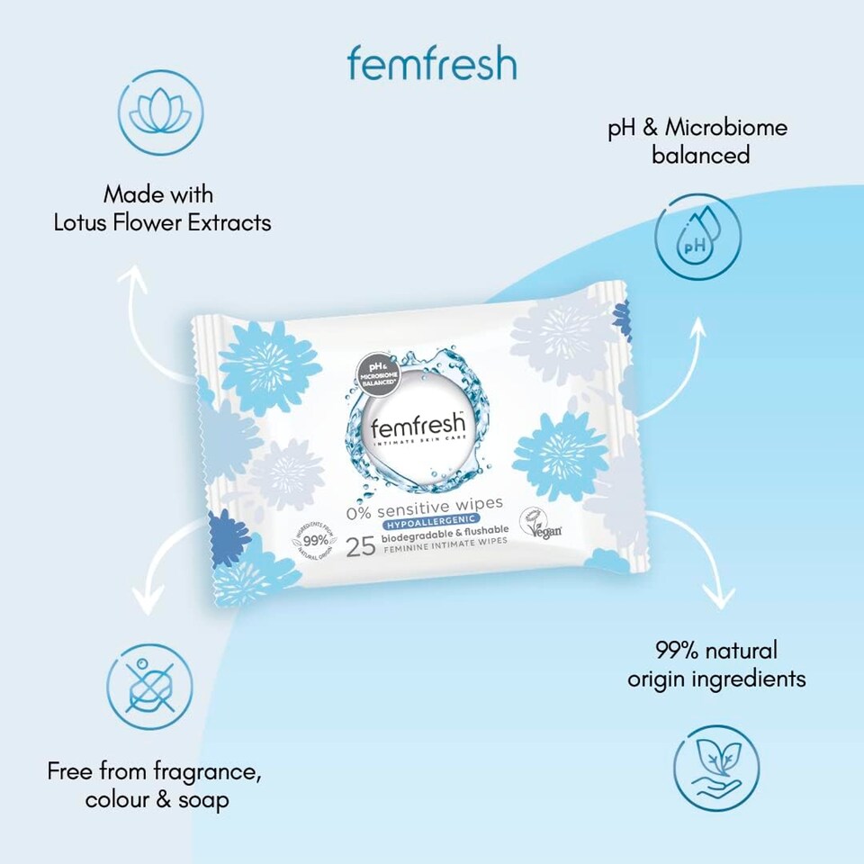 image 1 of Femfresh 0% Sensitive Wipes 25 Pack