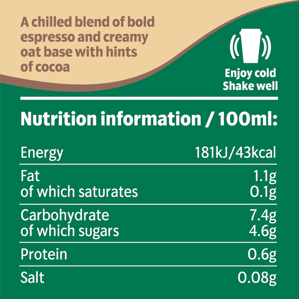 image 1 of Starbucks Oat Cappuccino Iced Coffee 220ml