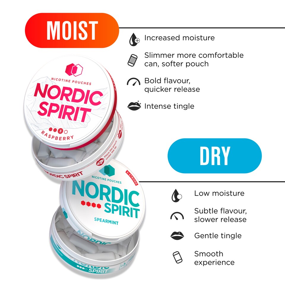 image 1 of Nordic Spirit Raspberry Tobacco Free Nicotine Pouches Strong 20 Pack 9mg 14g