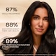 image 3 of Pantene Grow Abundant Anti-Hair Loss Shampoo 290ML