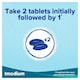image 3 of Imodium Instants For On-the-go Diarrhoea Relief Tablets 12s