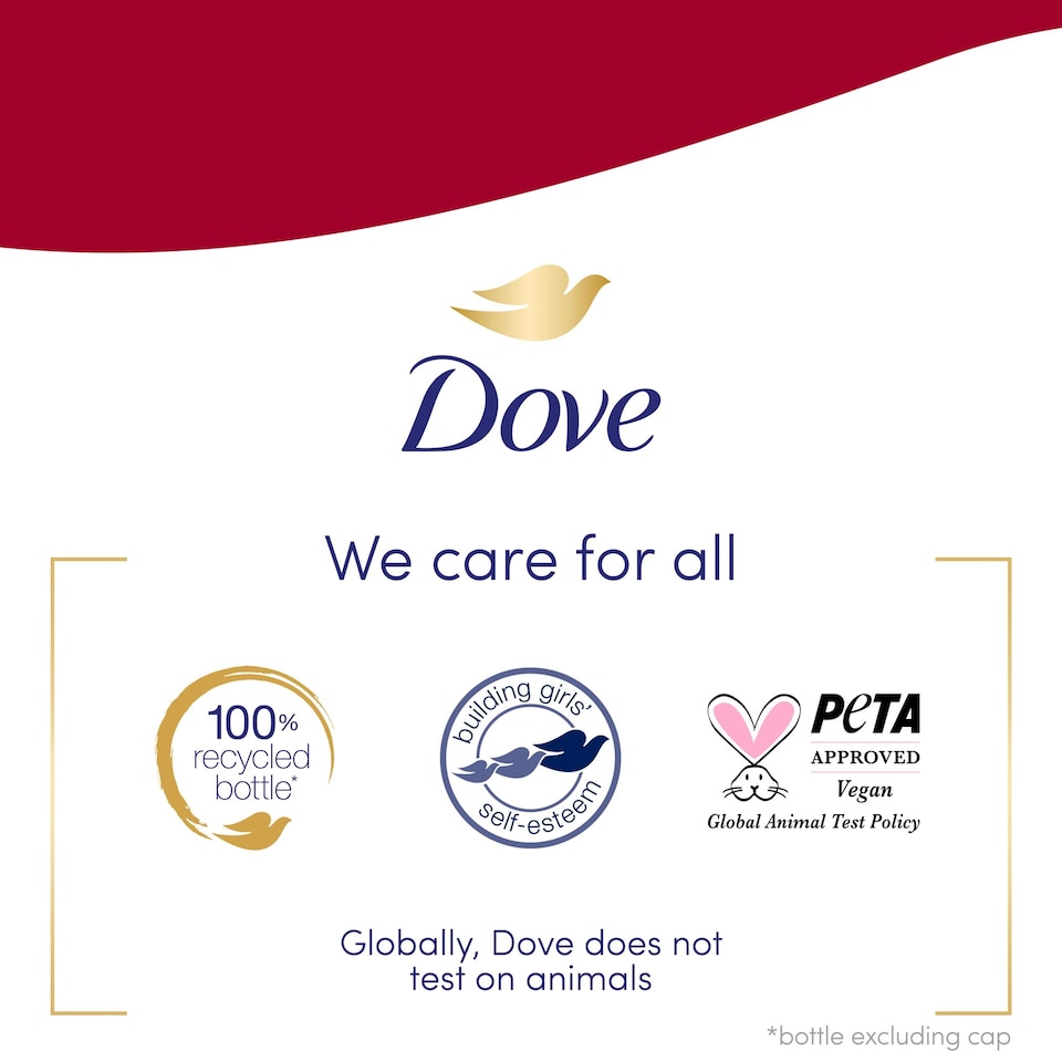 image 1 of Dove Bodywash Revive 720Ml