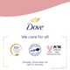 image 4 of Dove Bodywash 450Ml Renewing Glow