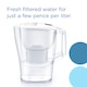 image 3 of BRITA MAXTRA PRO ALUNA COOL WHITE JUG 2.4L