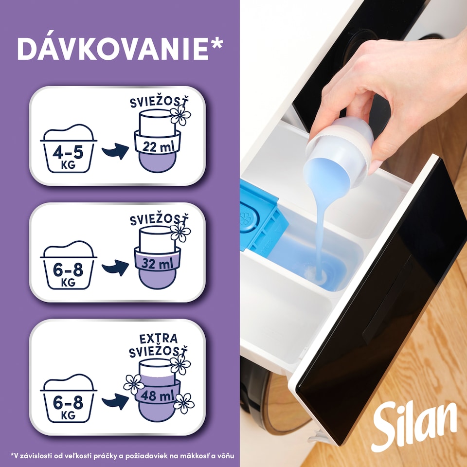 image 1 of Silan Spring Lavender Fabric Softener 64 Washes 1408 ml