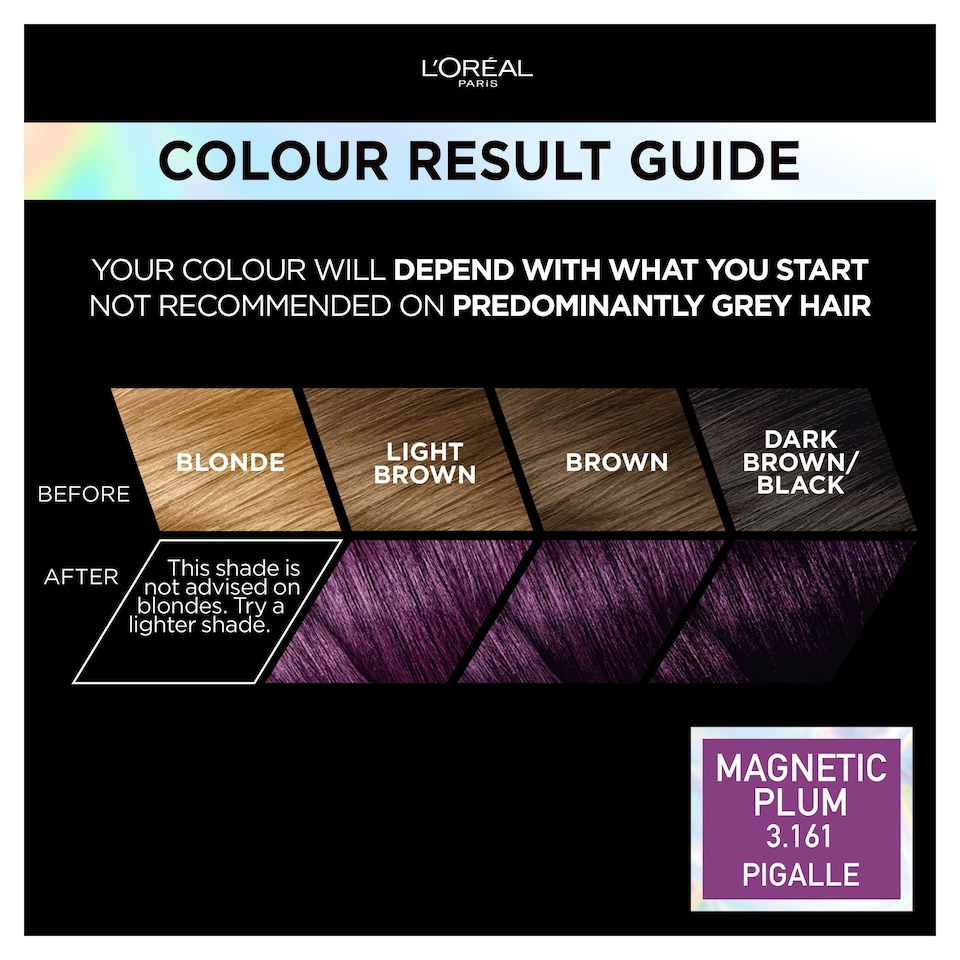 image 1 of L'Oreal Paris Preference Vivids 3.16 Magnetic Plum Permanent Hair Dye