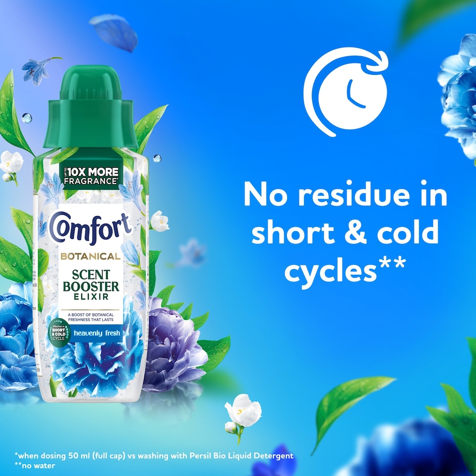 image 1 of Comfort Scent Booster Elixir Heavenly Fresh 342ml