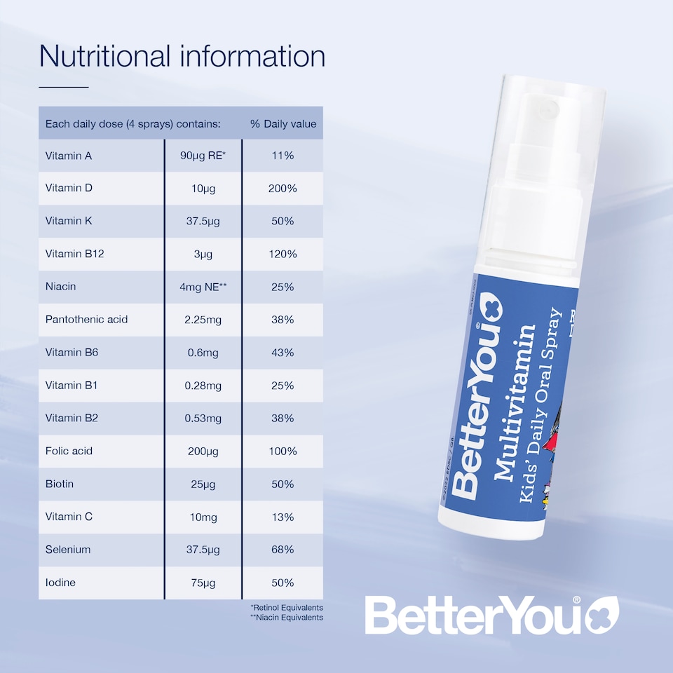 image 1 of Better You Kids Multivitamin Daily Oral Spray 25ml