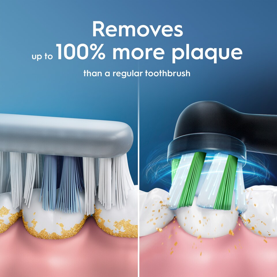 image 1 of Oral-B Vitality PRO Electric Toothbrushes Twin Pack 2 Handles