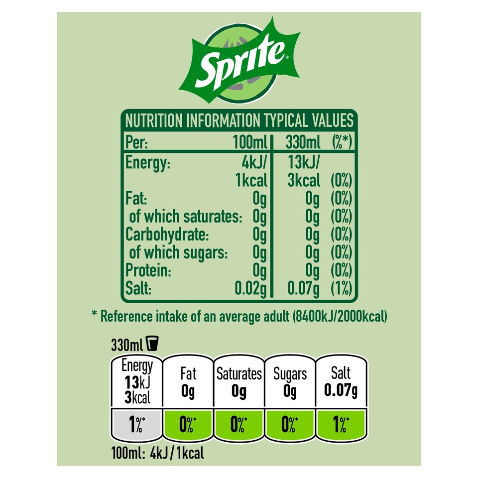 image 1 of Sprite Cucumber 6x330ml