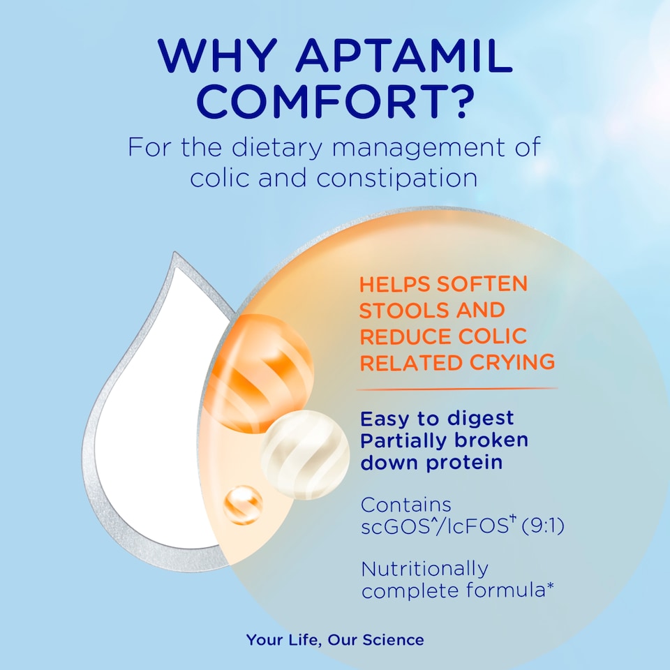image 1 of Aptamil Comfort Baby Milk Formula Powder from Birth 800g