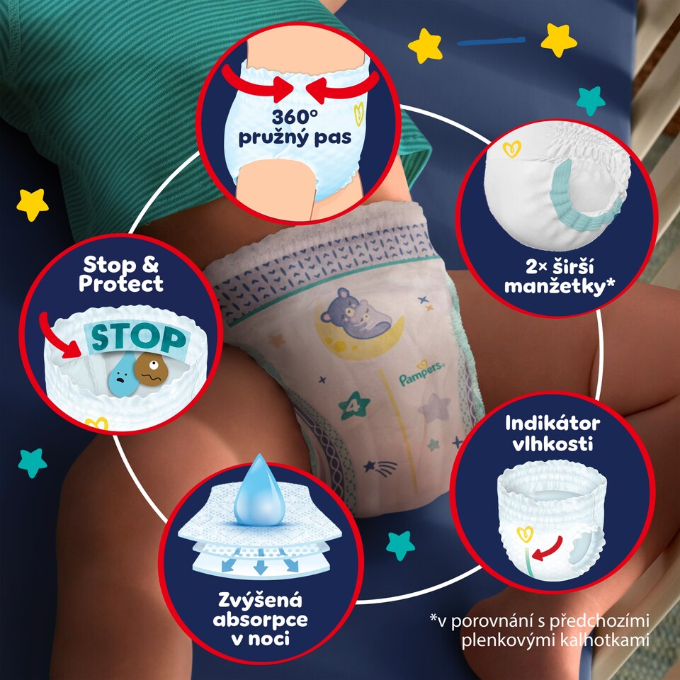 Obrázek 1 pro produkt Plenkové Kalhotky Pampers Pants Night Velikost 4, 25 Kusů, 9kg-15kg