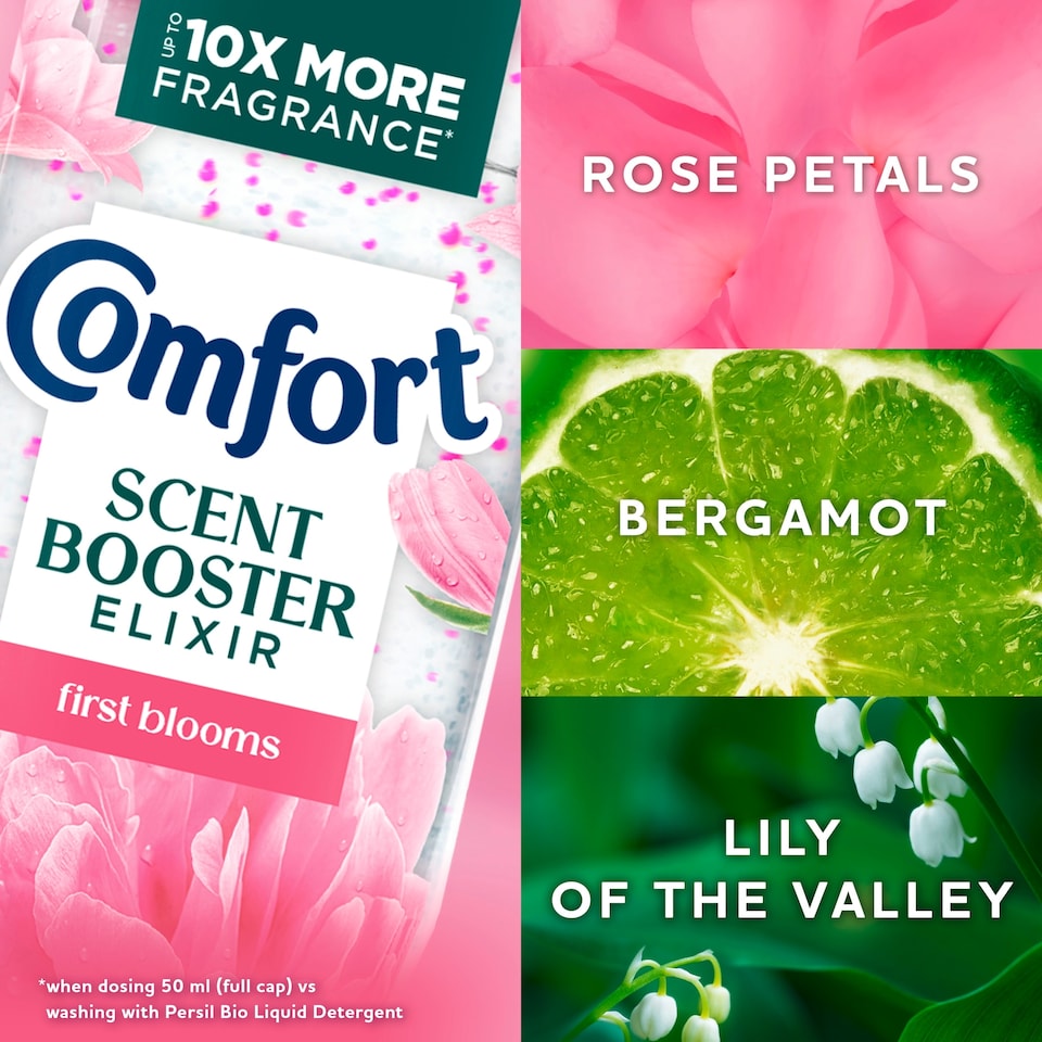 image 1 of Comfort Scent Booster Elixir First Blooms 342ml