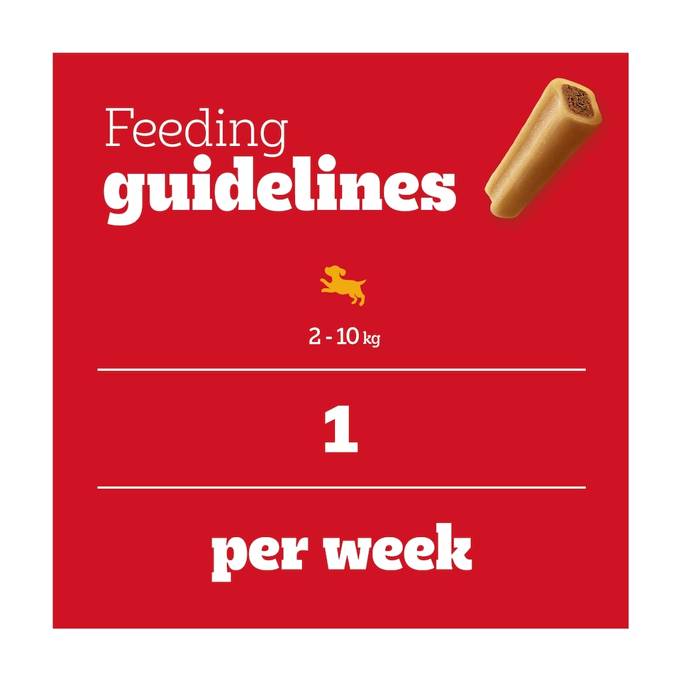 image 1 of Pedigree Jumbone Mini Small Dog Treats Beef & Poultry 160g