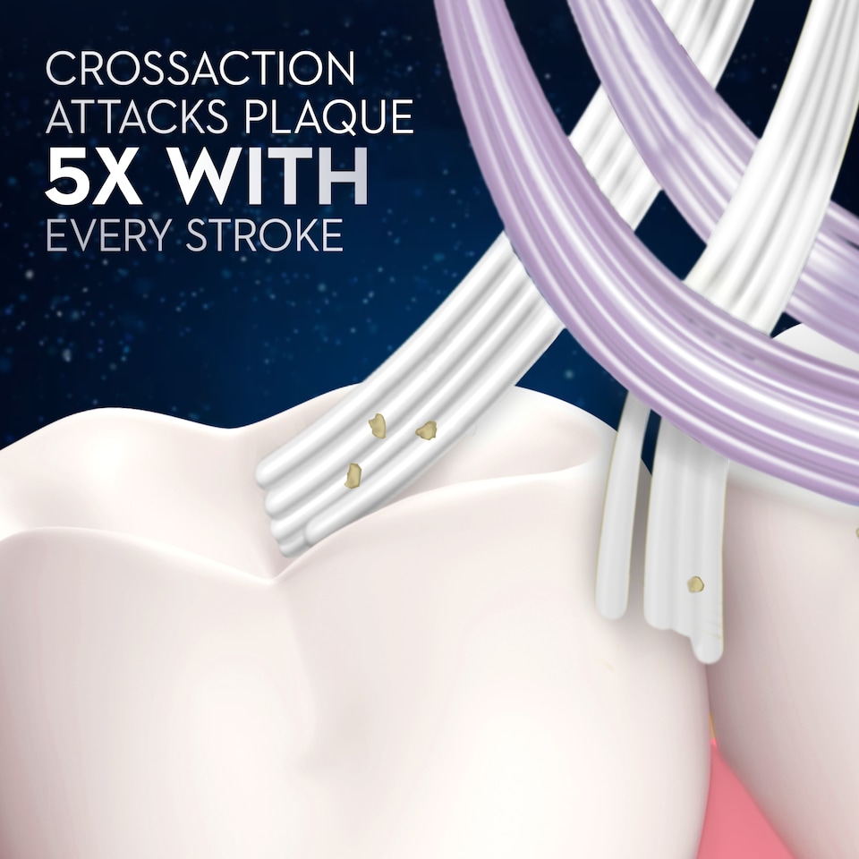 image 1 of Oral-B Pro Expert Extra Clean Eco Edition Toothbrush