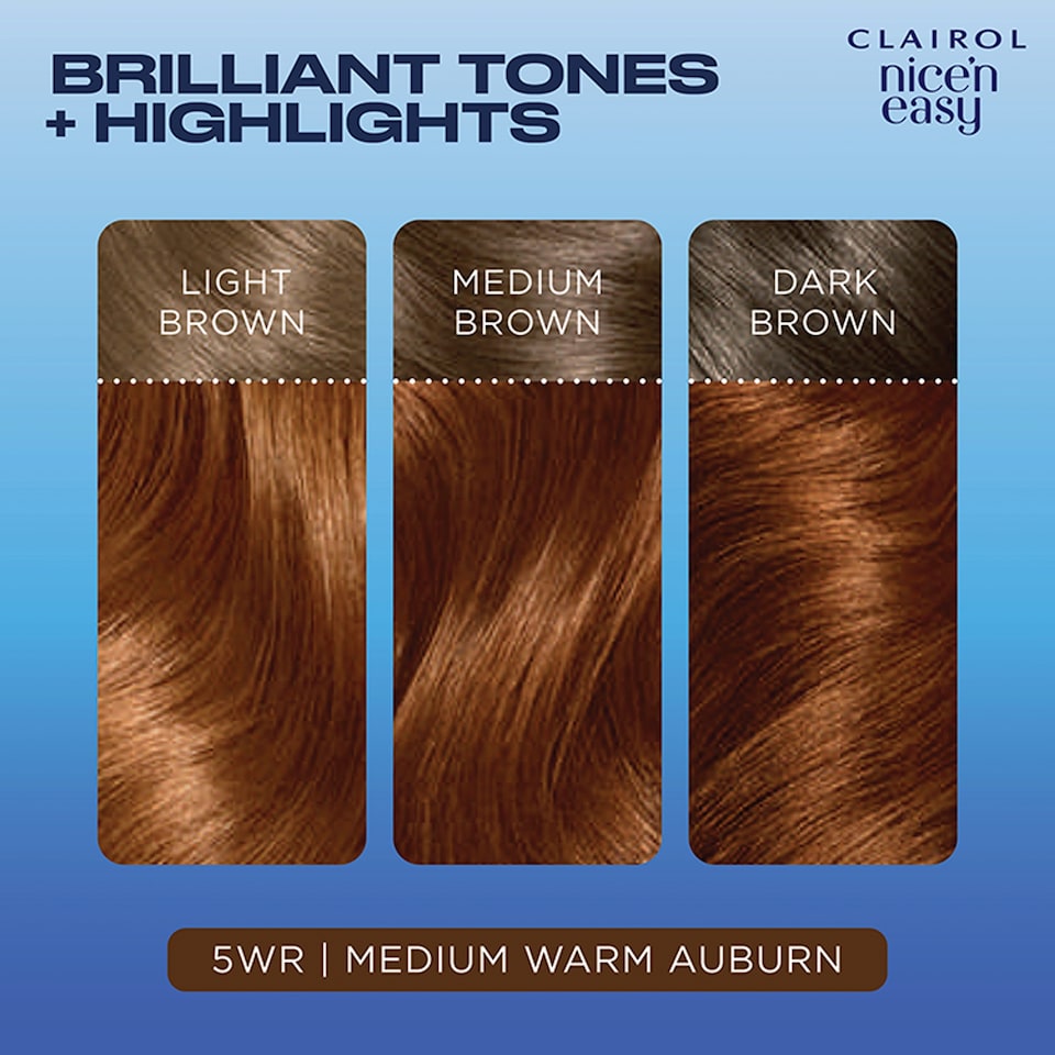 image 1 of Clairol Nice ‘N Easy Medium Warm Auburn 5Wr Hair Dye