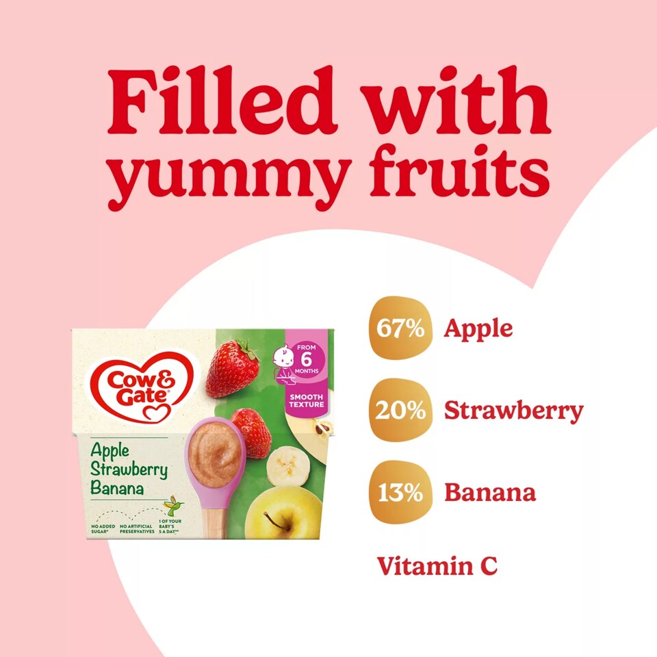 image 1 of Cow & Gate Pots Apple Strawberry Banana 4x100g