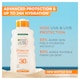 image 2 of Garnier Ambre Solaire Hydra 24h protect Lotion SPF30 400ml 