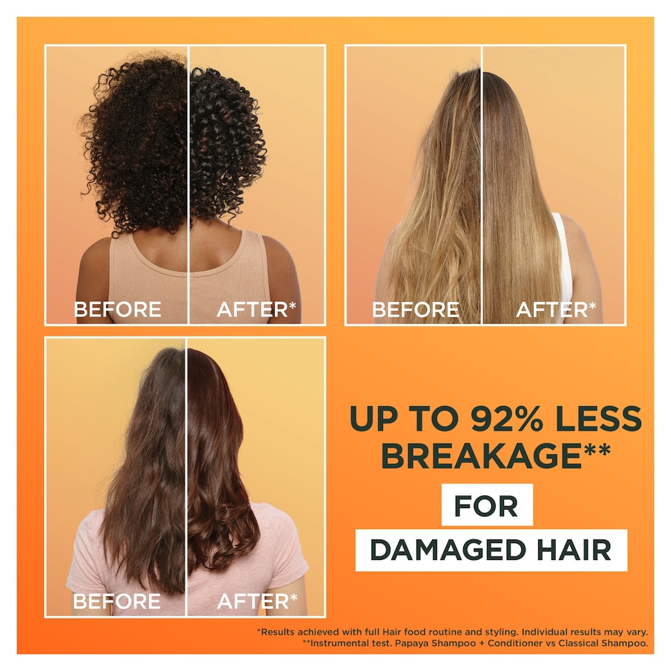 image 1 of Garnier Ultimate Blends Hair Food Papaya 3in1 Mask 400ml