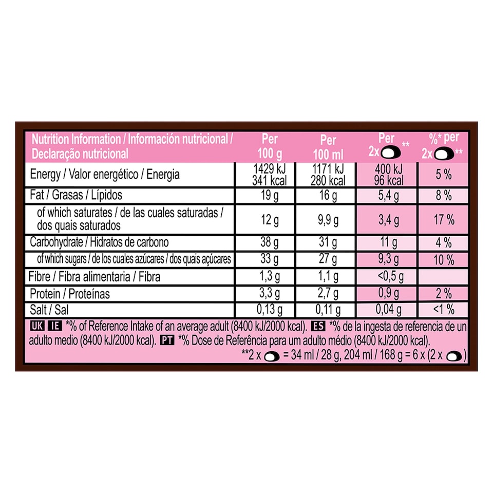 image 1 of Magnum BonBon Milk Chocolate and Cherry Bites 12x17ml