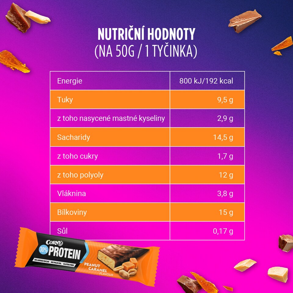 Obrázek 1 pro produkt CORNY proteinová tyčinka 30% arašídy-karamel 50g