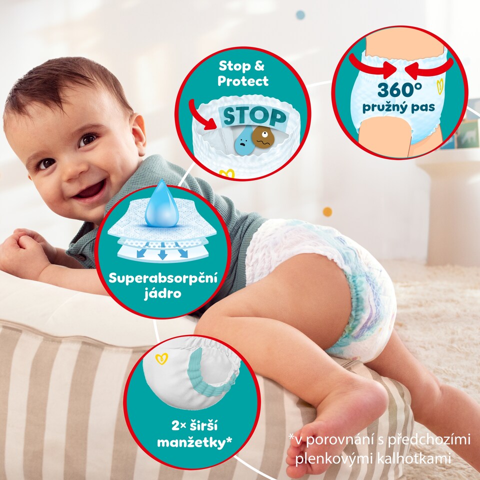 Obrázek 1 pro produkt Plenkové Kalhotky Pampers Active Baby Pants, Velikost 3, 76 Plenky, 6kg-11kg