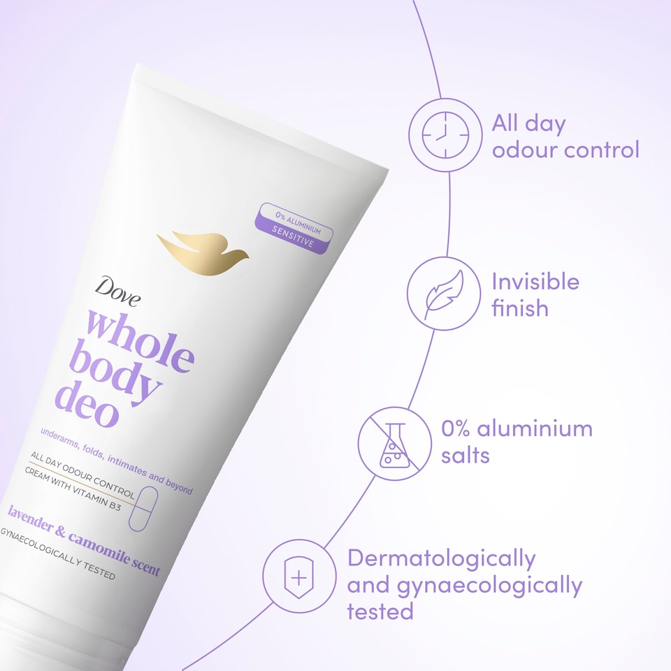 image 1 of Dove Lavender & Camomile Whole Body Deodorant Cream 75ml 