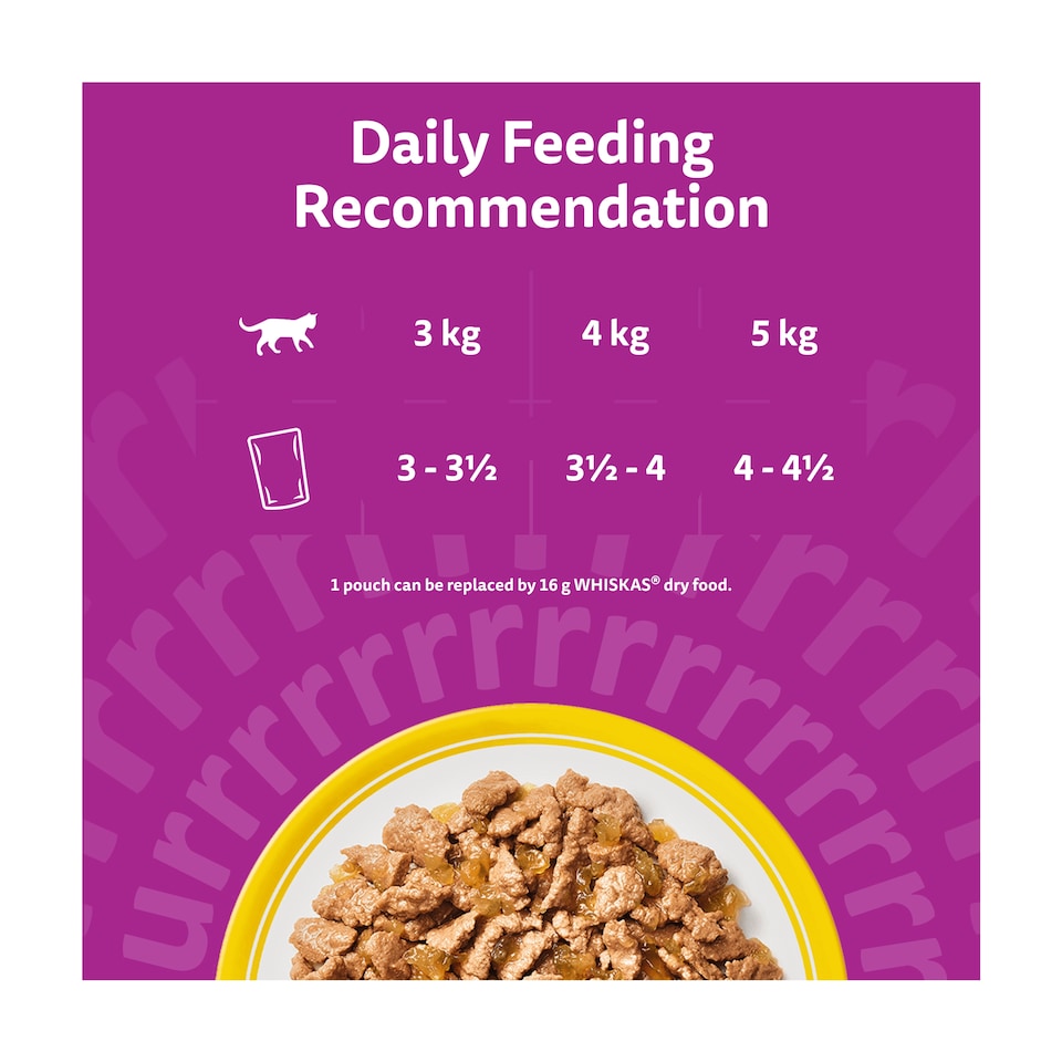 image 1 of Whiskas Adult Cat Food Pouches Poultry Feasts in Jelly 80x85g