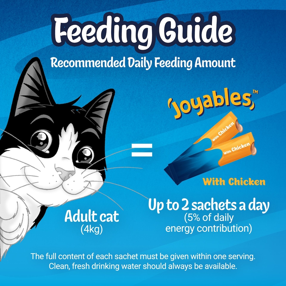 image 1 of Felix Joyables Duck Liquid Cat Treat 4x10g