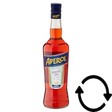 Flavoured Spirits