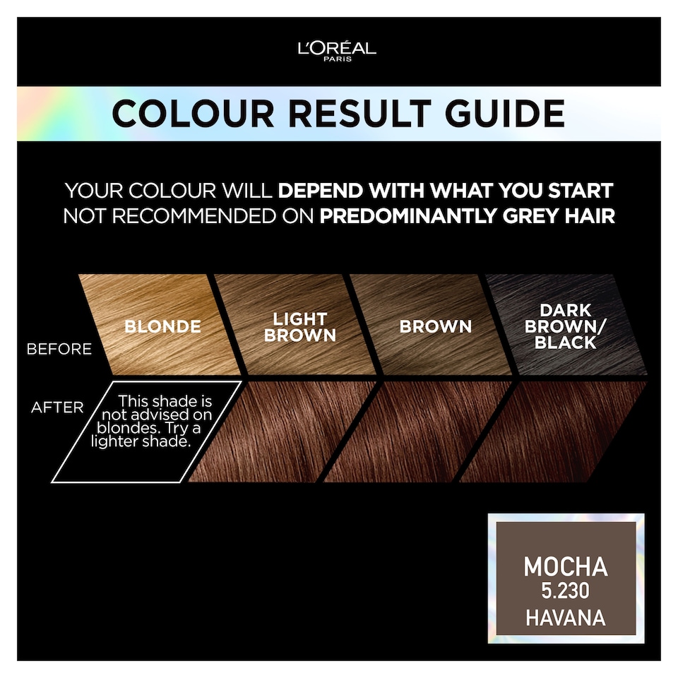 image 1 of L'Oreal Paris Preference Vivids 5.23 Mocha Permanent Hair Dye