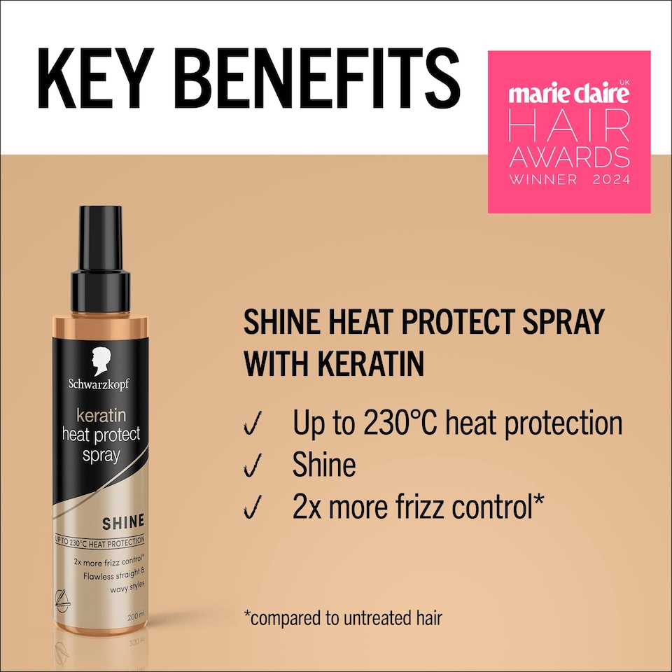 image 1 of Schwarzkopf Keratin Heat Protect Spray 200ml