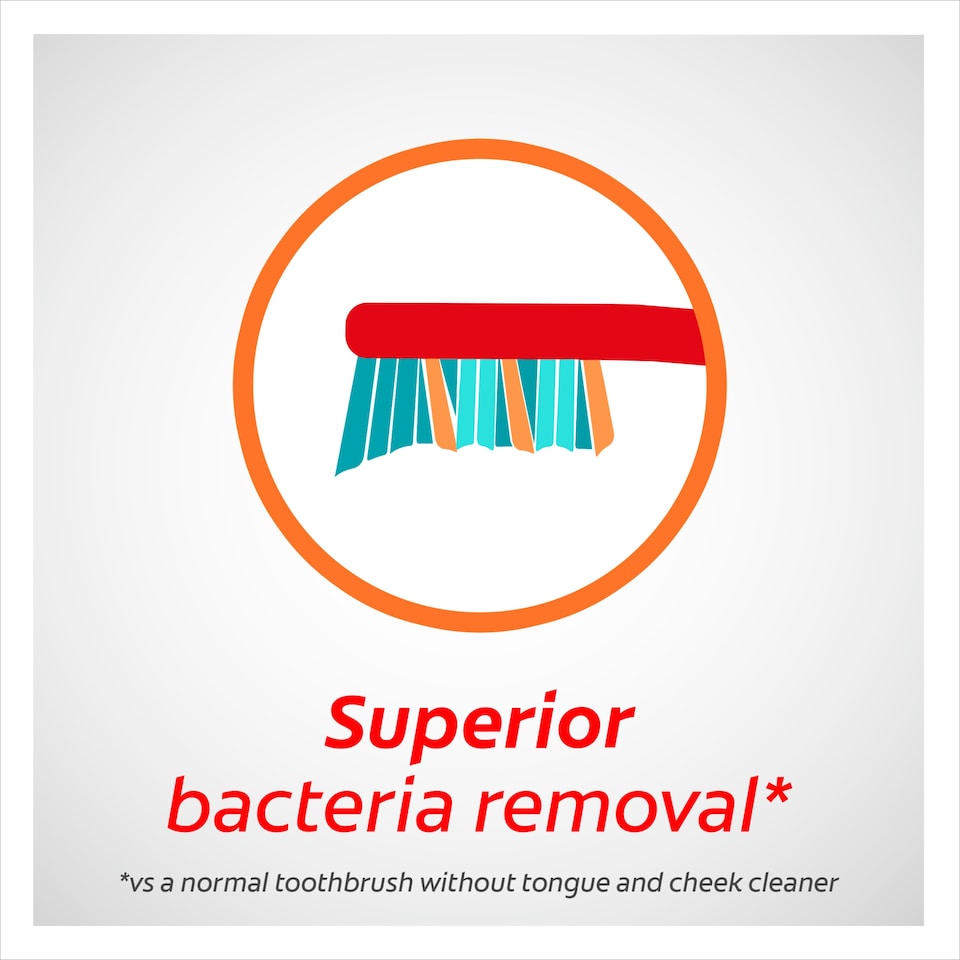 image 1 of Colgate Toothbrush Zig Zag Compact Medium