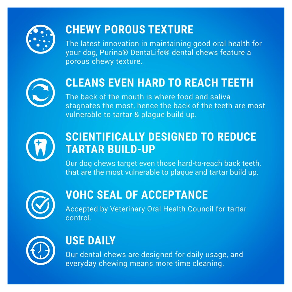 image 1 of Dentalife Small Dog Dental Chew 345G
