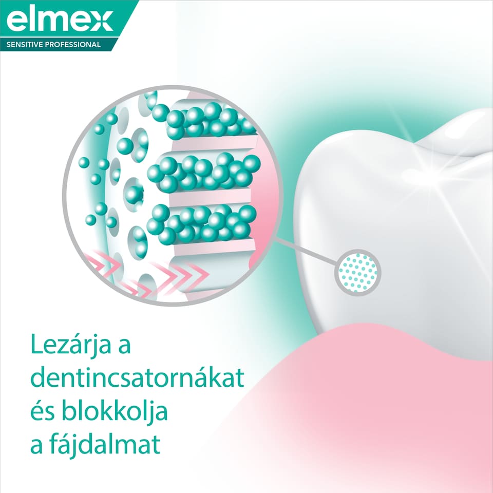 elmex Sensitive Repair & Prevent fogkrém érzékeny fogakra 75 ml 1. kép