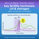 image 4 of Clearblue Advanced Digital Ovulation Test with 10 Pack