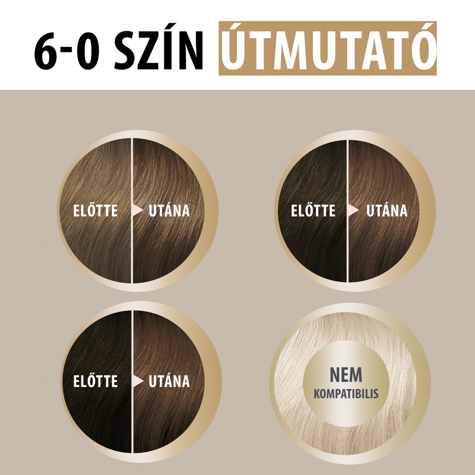 Schwarzkopf Creme Supreme tartós hajfesték 6-0 természetes sötétszőke  1. kép