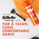 image 5 of Gillette Fusion 5 Ultra Sensitive Shaving Gel 200Ml
