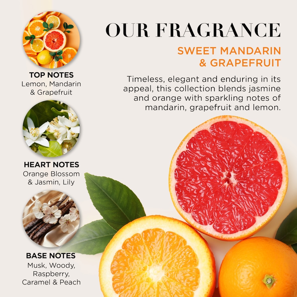 image 1 of Baylis & Harding Sweet Mandarin & Grapefruit Indulgent Bathing Gift Set