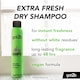 image 2 of Schwarzkopf Got2b Fresh It Up Dry Shampoo 200Ml