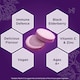 image 3 of Sambucol Black Elderberry Effervescent Tablets with Immuno Forte 15s
