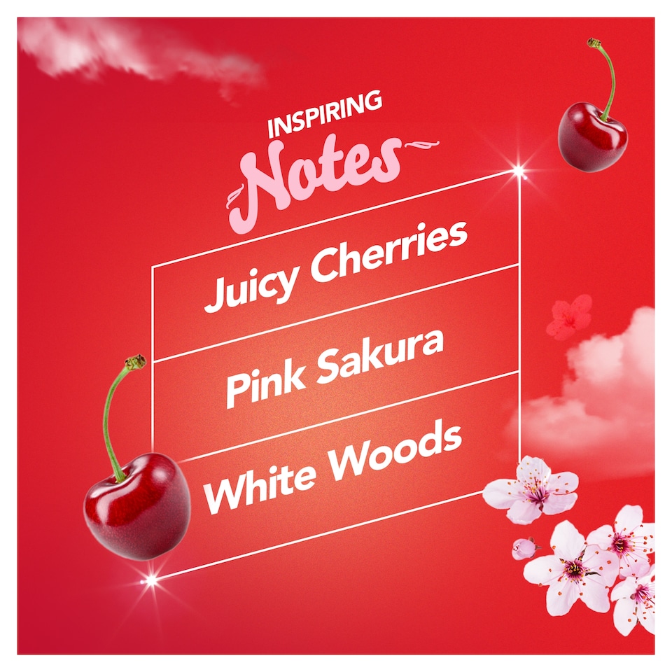 image 1 of Glade Sense And Spray Refill Floral Cherries 18ml