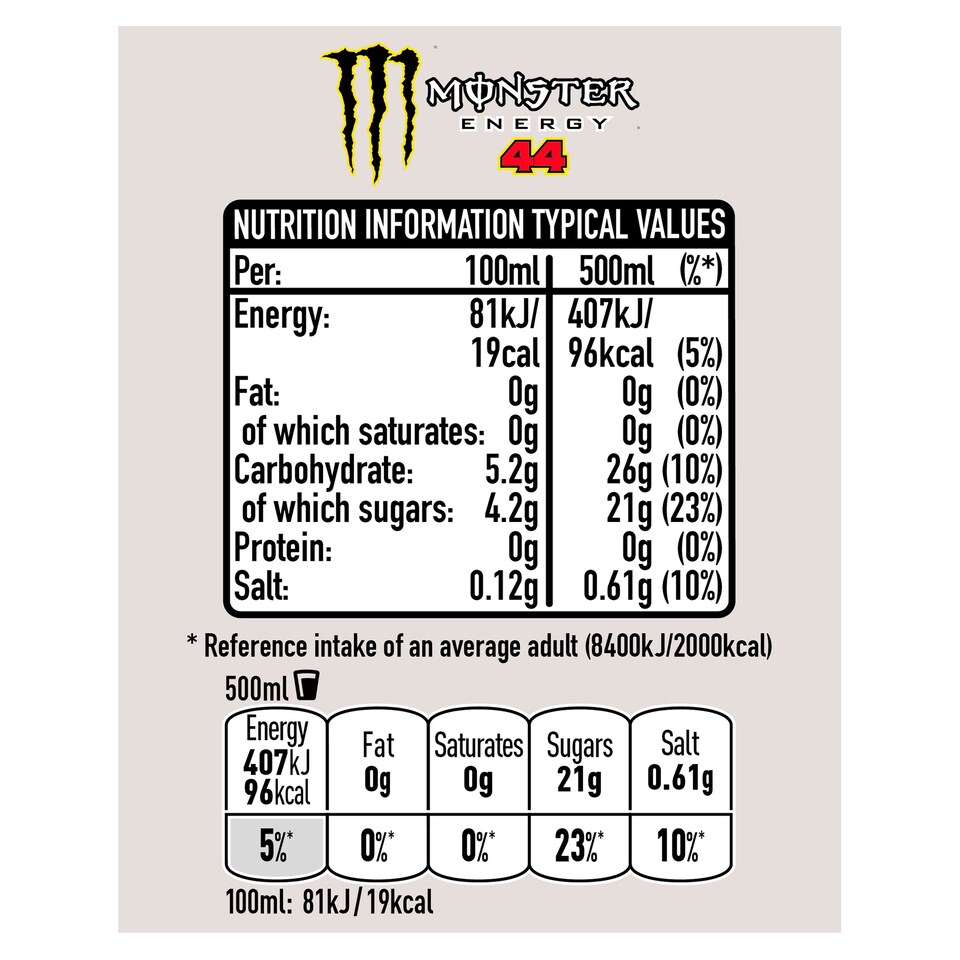image 1 of Monster Lewis Hamilton Energy Drink 4X500ml
