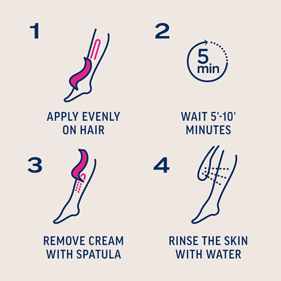 image 1 of Veet Pure Hair Removal Cream Legs & Body Sensitive 200ml