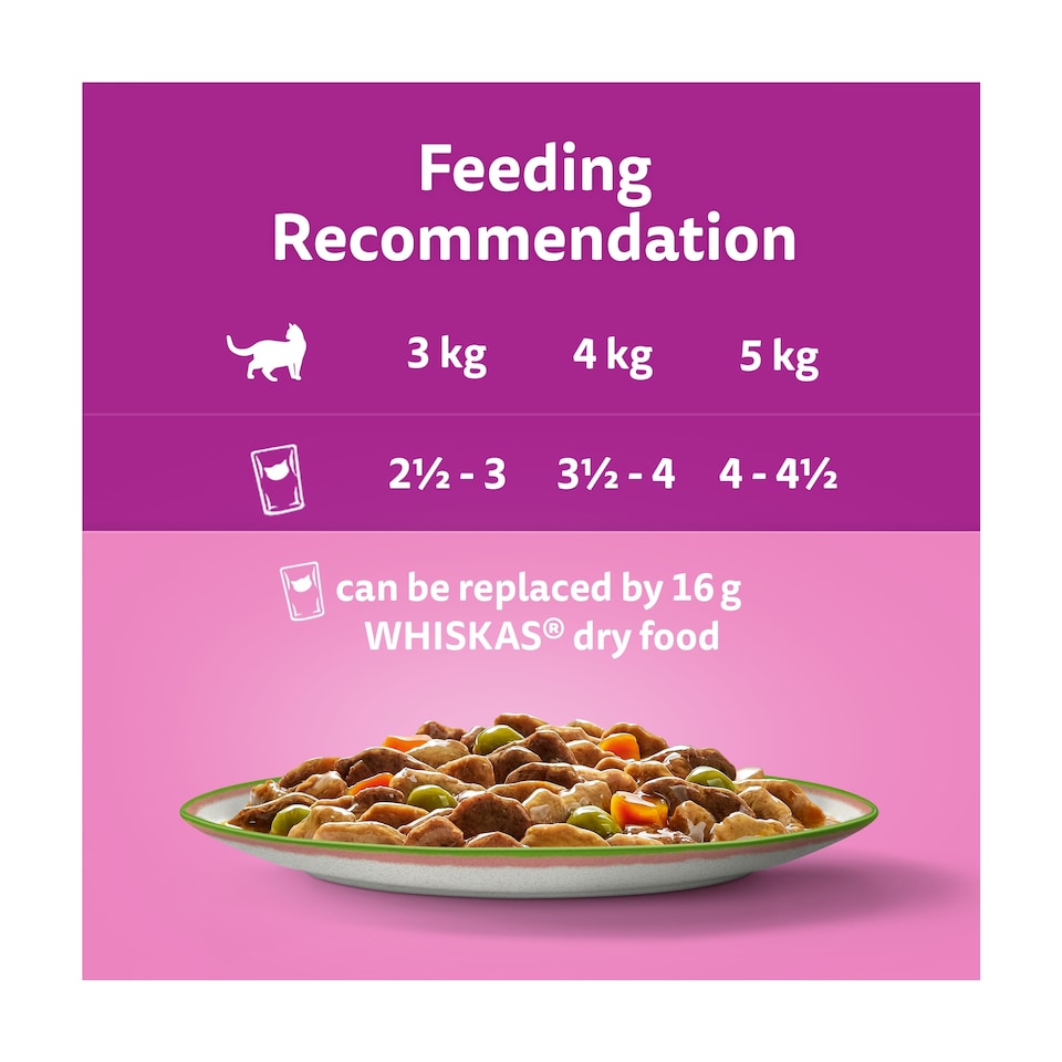 image 1 of Whiskas Tasty Mix Chef's Choice Cat Food Pouches Gravy 40x85g