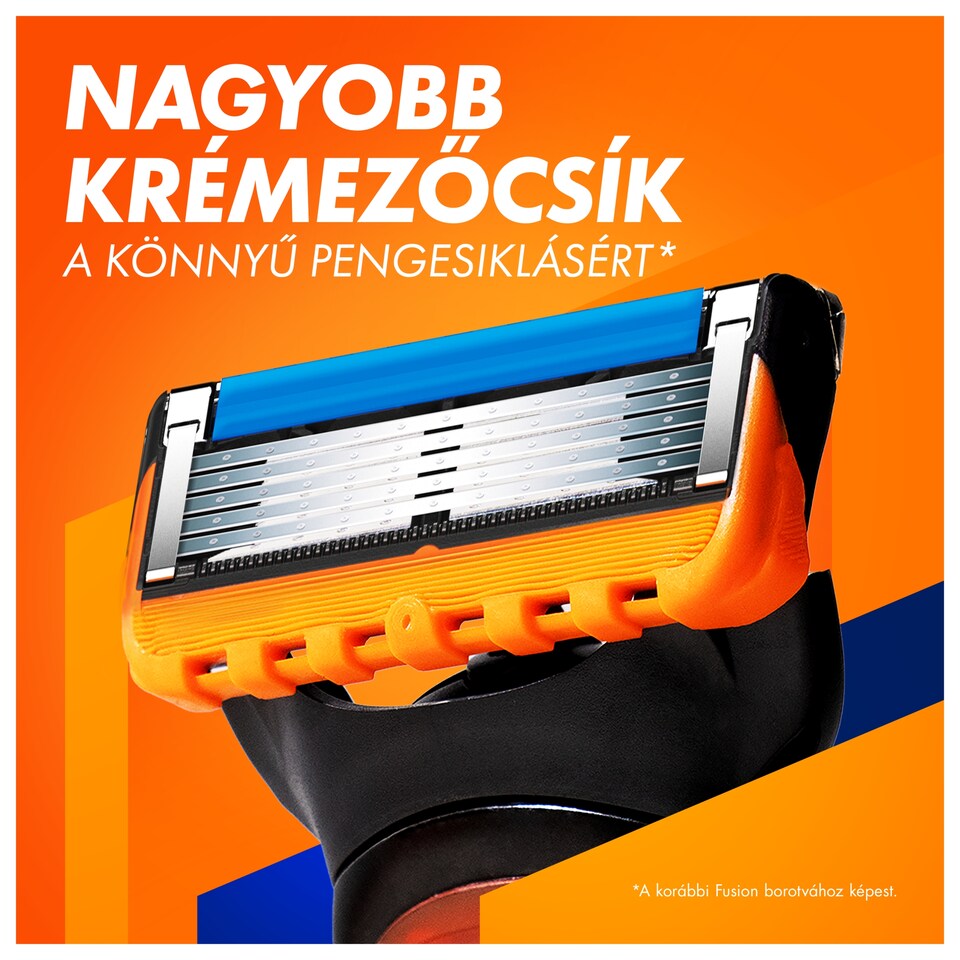 UEFA Champions League Special Edition Gillette Fusion5 Férfi Borotva, 5 Borotvabetétek  1. kép
