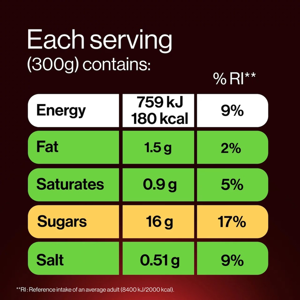 image 1 of GetPro 25g Strawberry High Protein Yoghurt Drink 300g