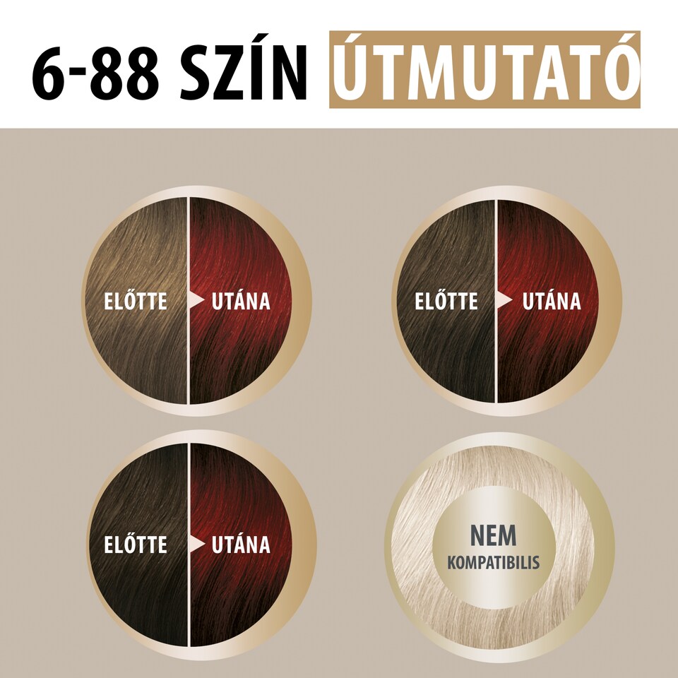 Schwarzkopf Creme Supreme tartós hajfesték 6-88 vöröses sötétszőke  1. kép